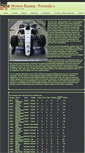 Mobile Screenshot of formula1600.ru